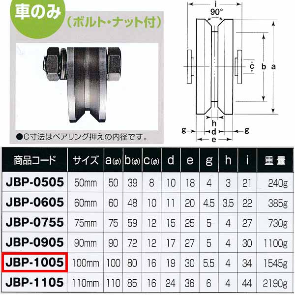ヨコヅナ ステンレス 重量戸車 車のみ V型 JBP-1005 100mm 1個 13,932円
