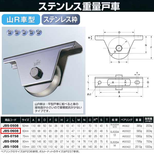 ヨコヅナ ステンレス重量戸車 山R型 JBS-0608 1個