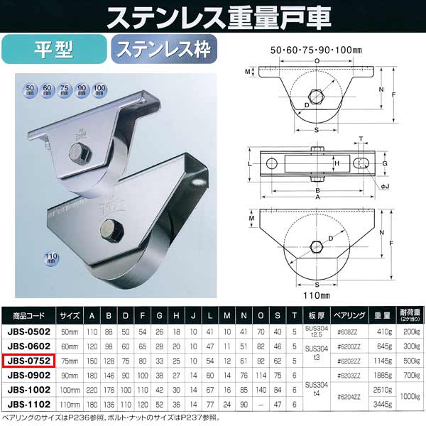 ヨコヅナ ステンレス重量戸車 平型 JBS-0752 1個｜イーヅカ