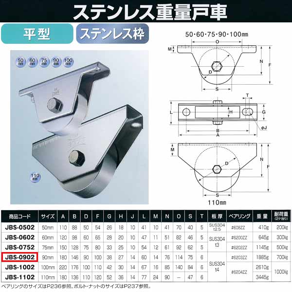 ヨコヅナ ステンレス重量戸車 平型 JBS-0902 1個|イーヅカ