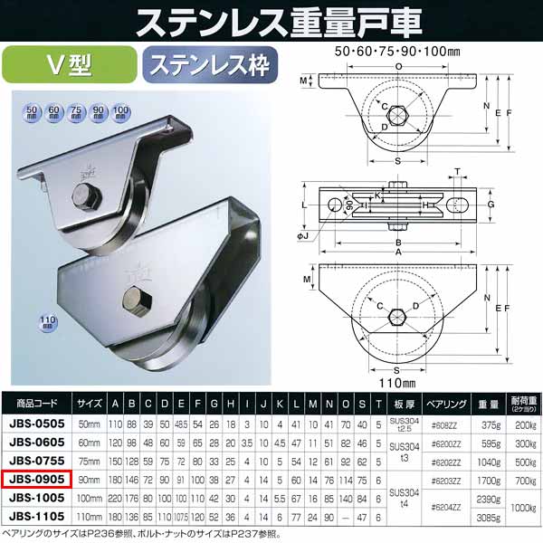 ヨコヅナ ステンレス 重量戸車 V型 JBS-0905 90mm 1個