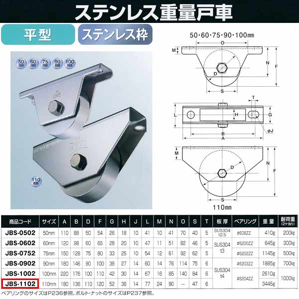 ヨコヅナ ステンレス重量戸車 平型 JBS-1102 1個|イーヅカ
