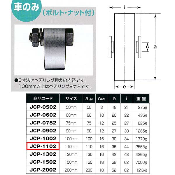 ヨコヅナ 440Cベアリング入 ステンレス重量戸車 平型 車のみJCP-1102 110mm 1個