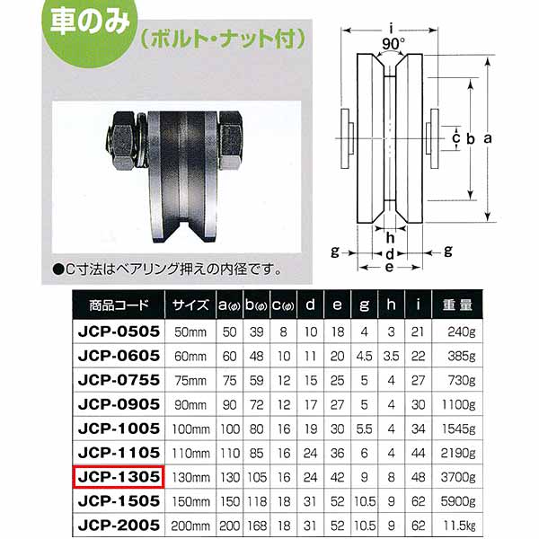 ヨコヅナ 440Cベアリング入 ステンレス重量戸車 V型 車のみJCP-1305 130mm 1個｜イーヅカ 33,578円