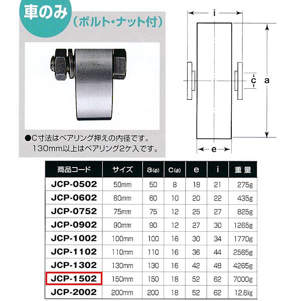 ヨコヅナ 440Cベアリング入 ステンレス重量戸車 平型 車のみJCP-1502 150mm 1個