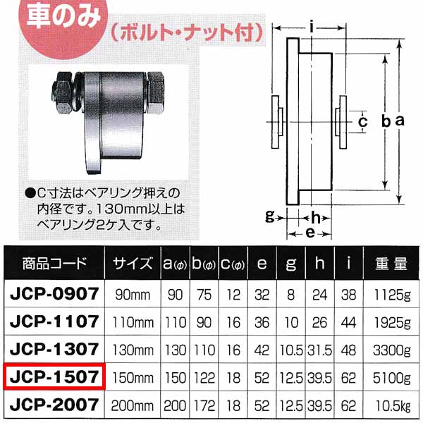 ヨコヅナ 440Cベアリング入 ステンレス重量戸車 トロ車型 車のみJCP-1507 150mm 1個
