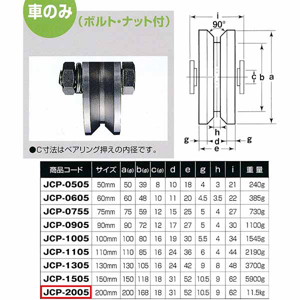 ヨコヅナ 440Cベアリング入 ステンレス重量戸車 V型 車のみJCP-2005 200mm 1個