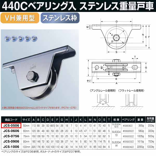 ヨコヅナ 440Cベアリング入 ステンレス重量戸車 VH兼用型 JCS-0506 1個｜イーヅカ
