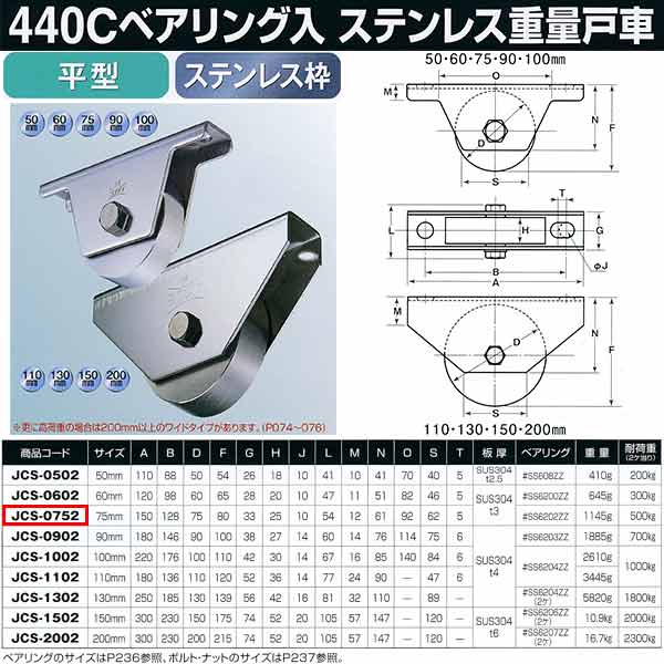 ヨコヅナ 440Cベアリング入 ステンレス鋼掛け目戸車 平型 JCS-0752 1個 その他-ネジ・釘・金属素材-花・ガーデン・DIY