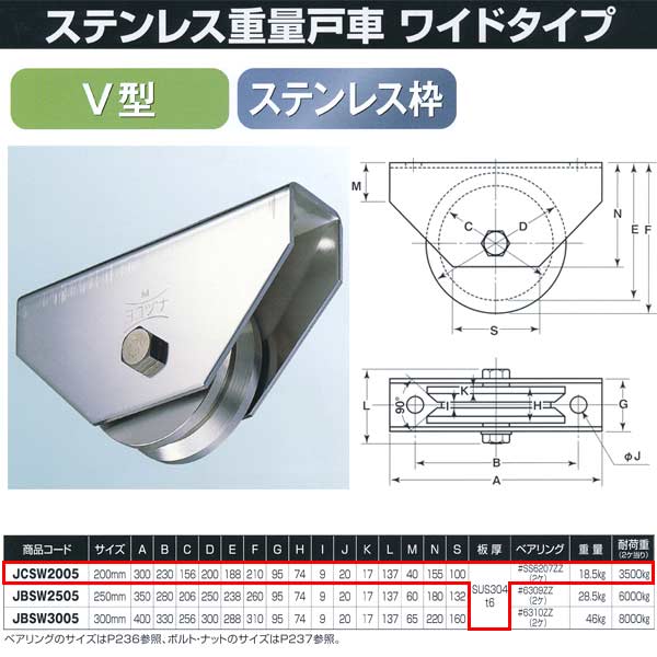 ヨコヅナ ステンレス重量戸車 ワイドタイプ ステンレス枠 V型 JCSW2005 200mm 1個｜イーヅカ 84,578円