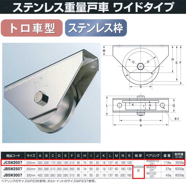 ヨコヅナ ステンレス重量戸車 ワイドタイプ ステンレス枠 トロ車型 JCSW2007 200mm 1個｜イーヅカ