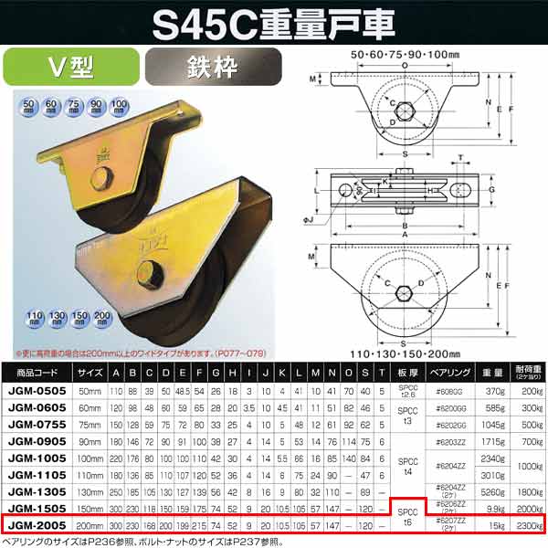 ヨコヅナ S45C 重量戸車 鉄枠 V型 JGM-2005 200mm 1個