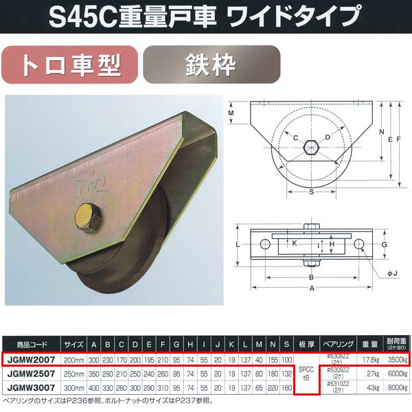 ヨコヅナ S45C重量戸車 ワイドタイプ 鉄枠 トロ車型 JGMW2007 200mm 1個