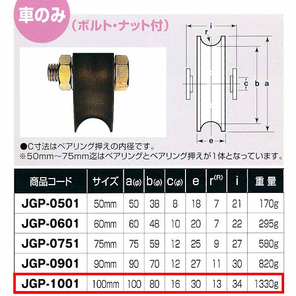 円高還元 ヨコヅナ S45C 重量戸車 車のみ 鉄枠 平型 JGP-0602 60mm 1個