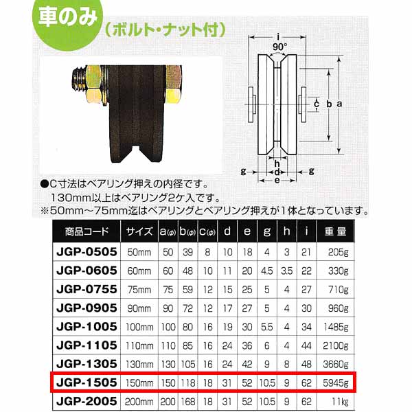ヨコヅナ S45C 重量戸車 車のみ 鉄枠 V型 JGP-1505 150mm 1個