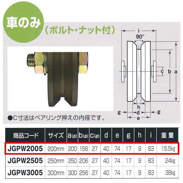 ヨコヅナ S45C重量戸車 ワイドタイプ 車のみ V型 JGPW2005 200mm 1個