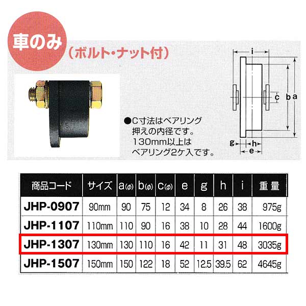 ヨコヅナ 鉄 掛け目戸車 車のみ 鉄枠 トロ車型 JHP-1307 130粍 1個 ネジ・釘・金属素材-DIY・工具