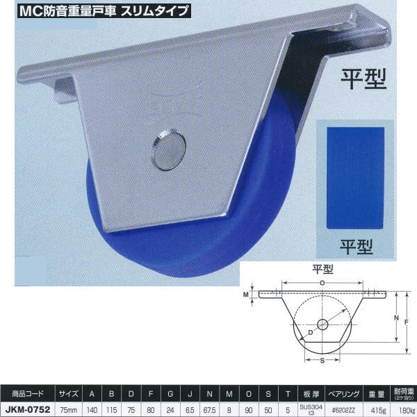 ヨコヅナ MCナイロン 防音重量戸車 スリムタイプ 平型 JKM-0752 75mm 1個