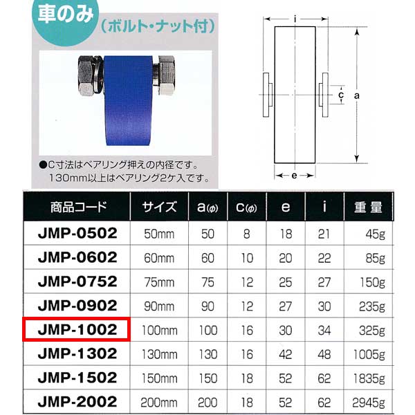 ヨコヅナ MC防音 重量戸車 車のみ ステンレス 平型 JMP-1002 100mm 1個