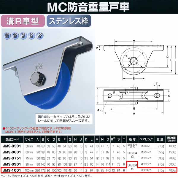 ヨコヅナ MC防音 掛け目戸車 ステンレス鋼 溝Ｒ車型 JMS-1001 100粍 1個