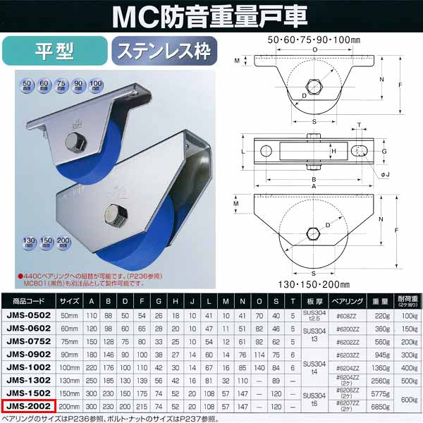 ヨコヅナ MC防音 重量戸車 ステンレス 平型 JMS-2002 200mm 1個
