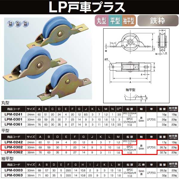 ヨコヅナ ＬＰ戸車プラス 鉄枠 30 平 LPM-0302 初回限定