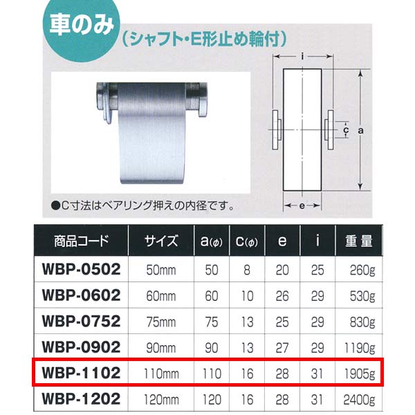 ヨコヅナ ロタ・ステンレス 重量戸車 車のみ ステンレス枠 平型 WBP-1102 110mm 1個