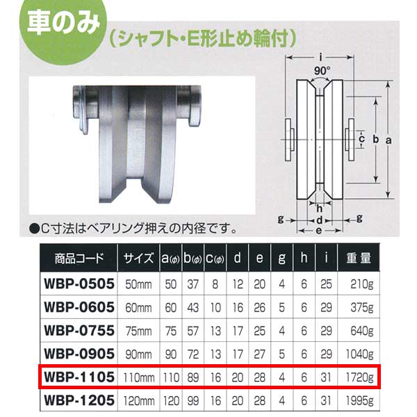 ヨコヅナ ロタ・ステンレス 重量戸車 車のみ ステンレス枠 V型 WBP-1105 110mm 1個