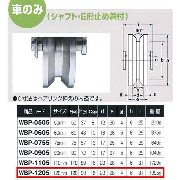 ヨコヅナ ロタ・ステンレス 重量戸車 車のみ ステンレス枠 V型 WBP-1205 120mm 1個|イーヅカ