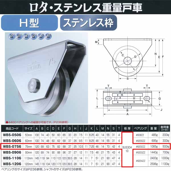 ヨコヅナ ロタ・ステンレス 掛け目戸車 ステンレス鋼枠 H型 WBS-0756 75粍 1個