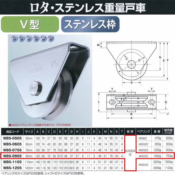 ヨコヅナ ロタ・ステンレス 重量戸車 ステンレス枠 V型 WBS-0905 90mm 1個