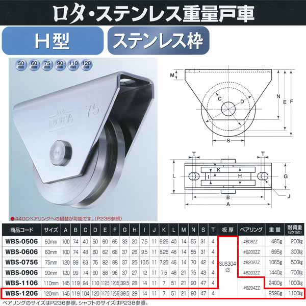ヨコヅナ ロタ・ステンレス 重量戸車 ステンレス枠 H型 WBS-1206 120mm 1個｜イーヅカ