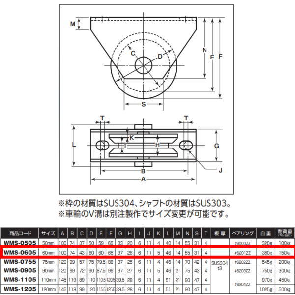 クーポン対象外】 <br>ヨコヅナ WBS-0505 ロタ ステン重量戸車 50mm V