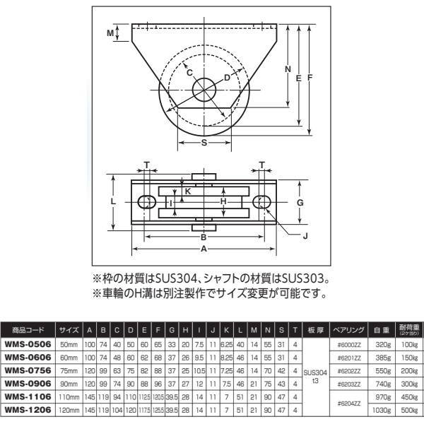 在庫僅少】 □ヨコヅナ ロタ MC防音重量戸車 90mm 平型 WMS0902