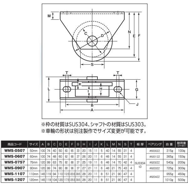 在庫僅少】 □ヨコヅナ ロタ MC防音重量戸車 90mm 平型 WMS0902