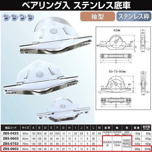 ヨコヅナ ベアリング入ステンレス底車 90 袖 ZBS-0903