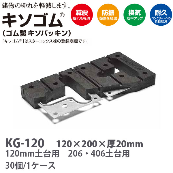 ゼオン化成 サンダム キソゴム KG120 20mm厚 120mm&times;200mm 30個入｜イーヅカ