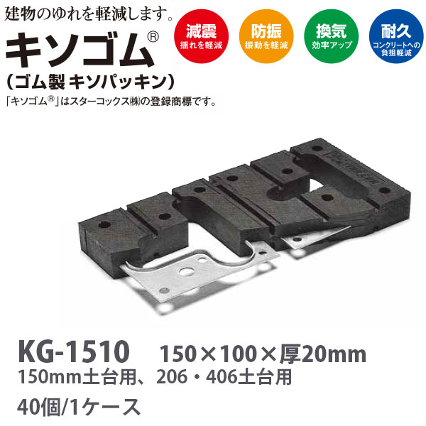 ゼオン化成 サンダム キソゴム KG1510 150mm土台用 20mm厚 150mm&times;100mm 40個入｜イーヅカ