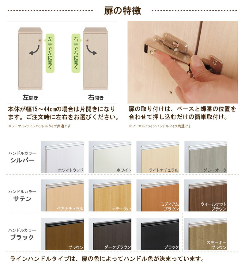 扉の特徴