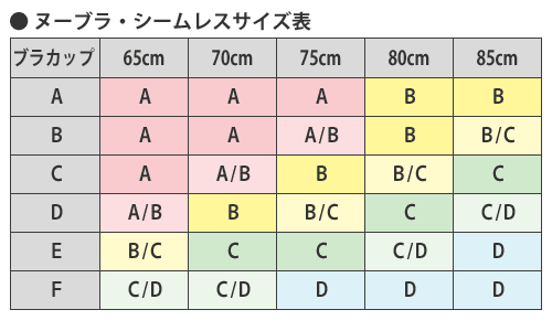 楽天市場 送料無料 ヌーブラ シームレス プッシュアップ ブラジャー単品 正規品 シリアルナンバー付き Abcdカップ 3946 アンテシュクレ インナーワールド