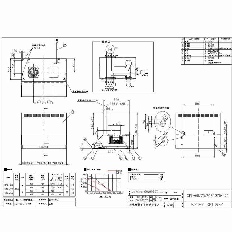 新色追加 RH-75HDSE-R <br>クリナップ レンジフード 平型レンジフード シロッコファン 梁のある空間や角ダクト穴など  旧式設備のリフォームにも対応 間口75cm 右排気 前幕板 横幕板別売 シルバー