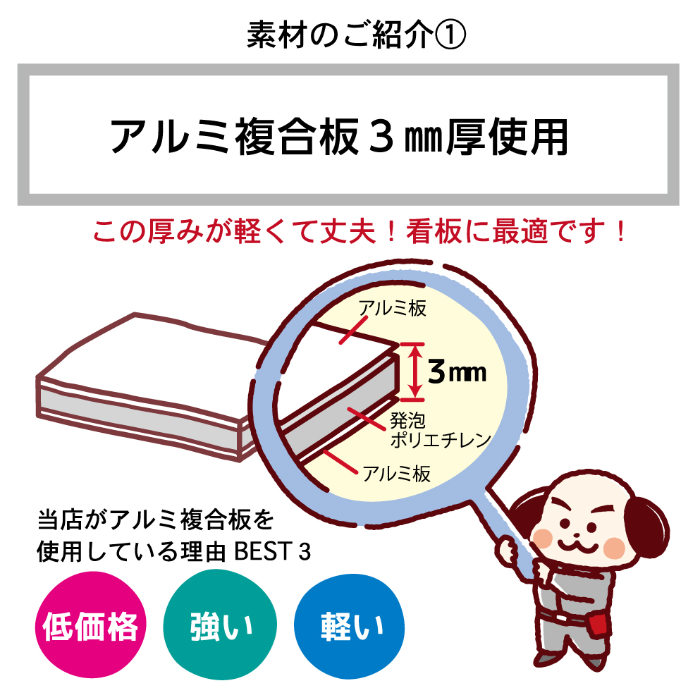 防犯 カメラ プレート 看板 おしゃれ 警察 通報 作動中 録画中 不審者 発見 駐車場 店舗用 屋外 小 監視 警告 警戒 パネル W300 H2mm イラスト 万引き 対策 オフィス 家 シンプル マンション 注意 セキュリティ 管理 業務用 オシャレ