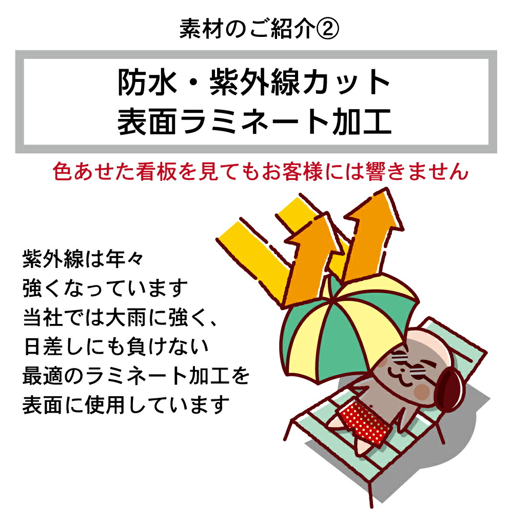 逆走 禁止 駐車場 看板 注意 右向き 誘導 イラスト 店舗 デザイン おしゃれ 目立つ 事故防止 標識 業務用 W600 H450mm 店舗用 交通安全 プレート 案内 パネル 屋外 矢印 右方向 大きい 可愛い 車 右 わかりやすい 一方通行 管理 シンプル