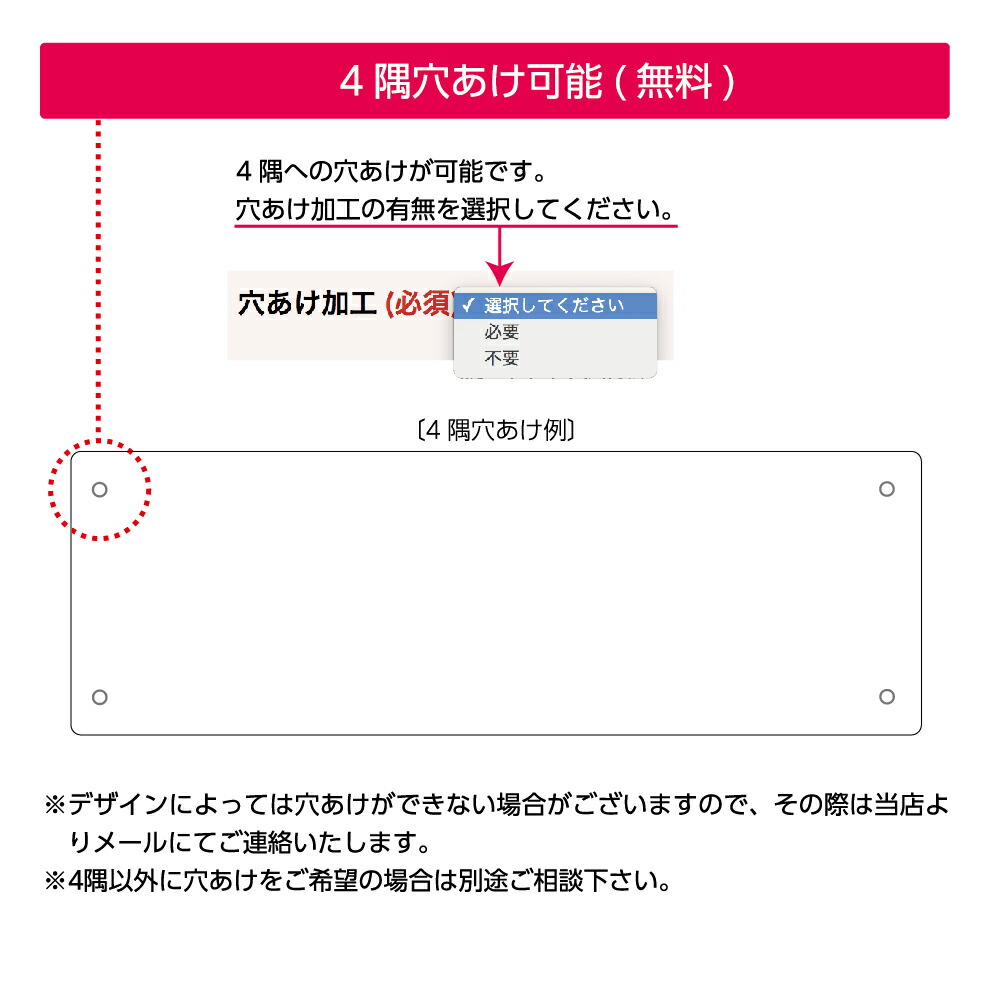 楽天市場 パネル W300 H100mm 飛び出し注意 看板 交通安全 子供 子ども 通学路 注意喚起 車 ドライバー 歩行者 ピクト 見やすい わかりやすい イラストあり 角丸加工 穴あけ加工 可愛い シンプル クリックポスト ポストにお届け イヌのかんばんや