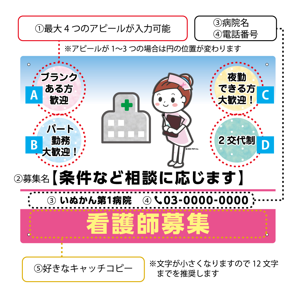 楽天市場 看護師 募集 パネル W300 H2mm 求人 看板 病院 クリニック 診療所 医院 老人ホーム 福祉施設 パート 正社員 名入れ セミオーダー 屋外 屋内 かわいい イラスト デザイン アピール 文字打ち替え 自由度高い クリックポスト ポストにお届け 業務用 店舗用 屋外