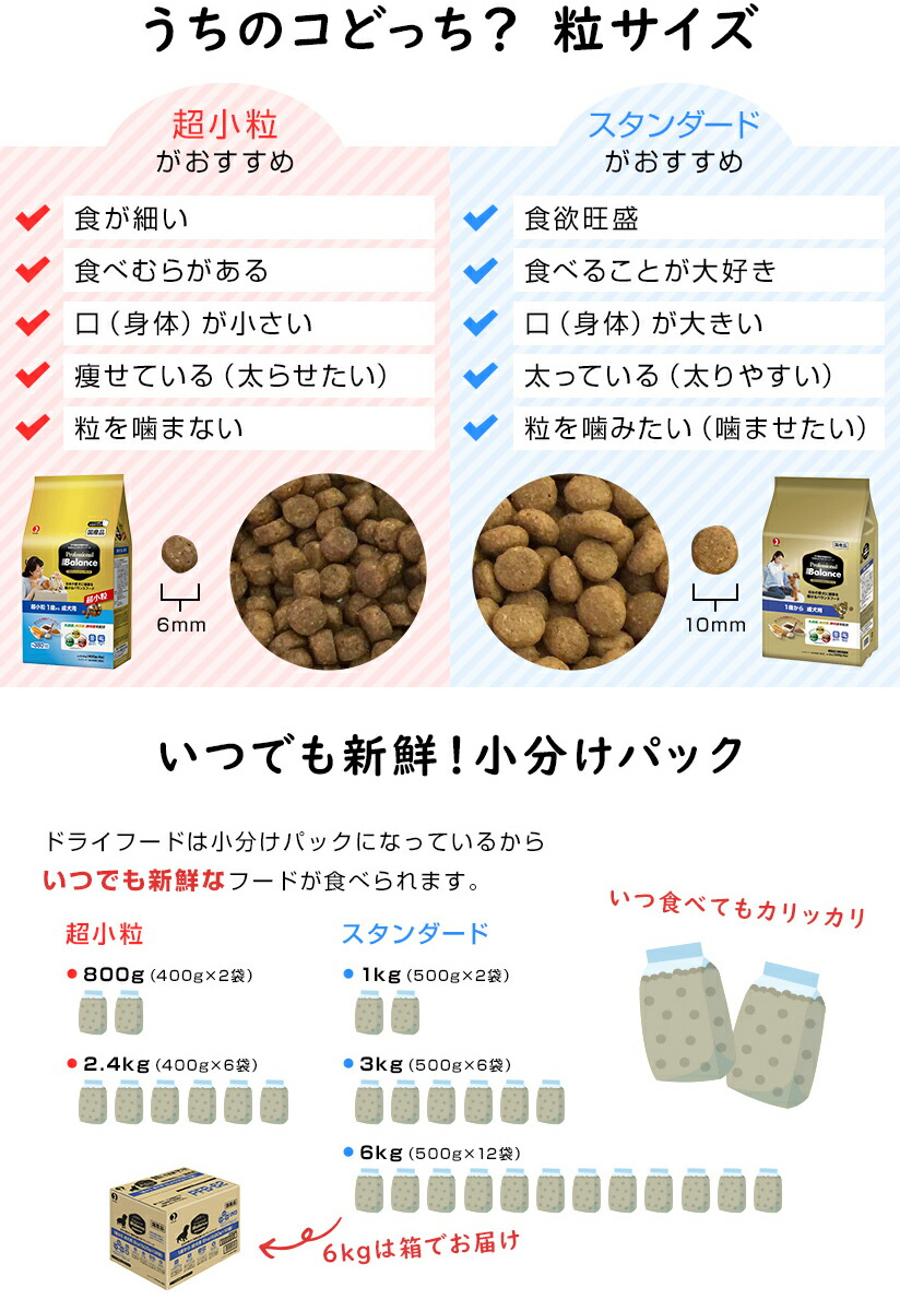 【あす楽】【送料無料】プロフェッショナルバランス1歳まで子いぬ用6kg