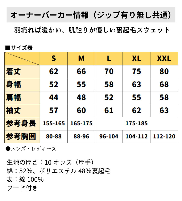 おまけ付き 福袋 フレブル グラサン パーカー 名前入れ 犬服 オーナー おもちゃ おもちゃ 絵馬 セット 秋冬 犬屋 いぬや メンズ レディース 送料無料 お得 割引 ちょい悪 くたいぬ I Love ハッピー グラサン 犬 イラスト 名入れ 名前 オリジナル 犬屋店名前入れ