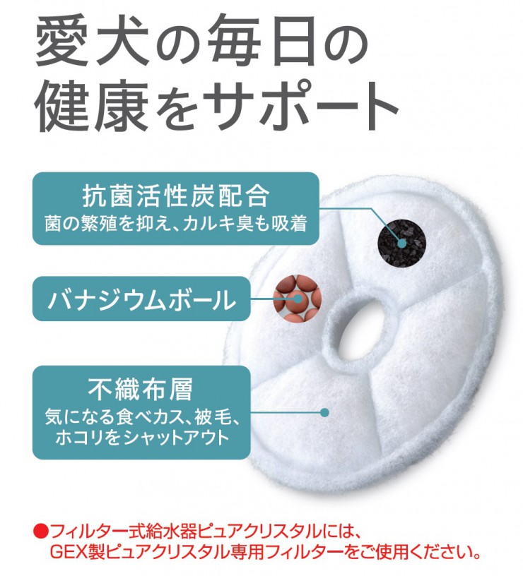 宅配便送料無料 犬用 本体1ヶ 交換用フィルター6ヶのお得なセット ピュアクリスタル 1 5l 犬用 ホワイト ウェルネスフィルター全円1p 6箱 計6ヶ フィルター式給水器 給水器 犬用 ピュアクリスタル ペット用給水器 Gex ジェックス ウェルネスフィルター