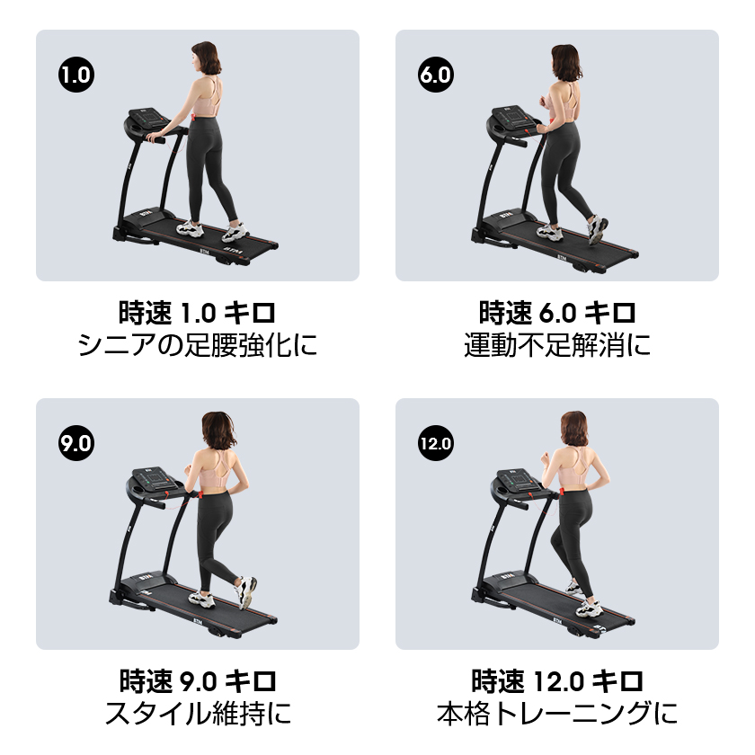 年末最新モデル 家庭用 電動ランニングマシン 有酸素運動 ルームランナー Max12km H Btm 衝撃吸収 3段階角度調整 ダイエット器具 有酸素運動 静音 折りたたみ 家庭用 トレッドミル エクササイズ 衝撃吸収 室内運動 健康器具 送料無料 自転車 スポーツ直販店ioffice