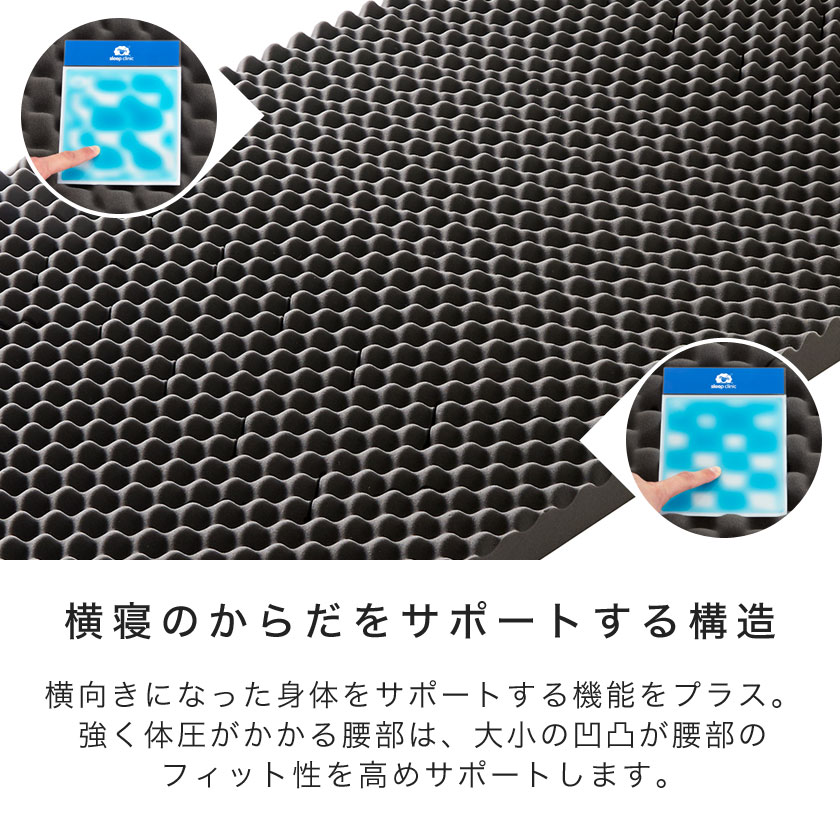 西川 マットレス いびき軽減 眠りの専門家がすすめる横寝ケアマットレス いびき防止 ウレタンフォーム 波形プロファイル スリープクリニック 体圧分散 高反発マットレス 横寝対応スリット ウレタンマットレス シングル 西川 スリープクリニック Sleepclinic いびき防止